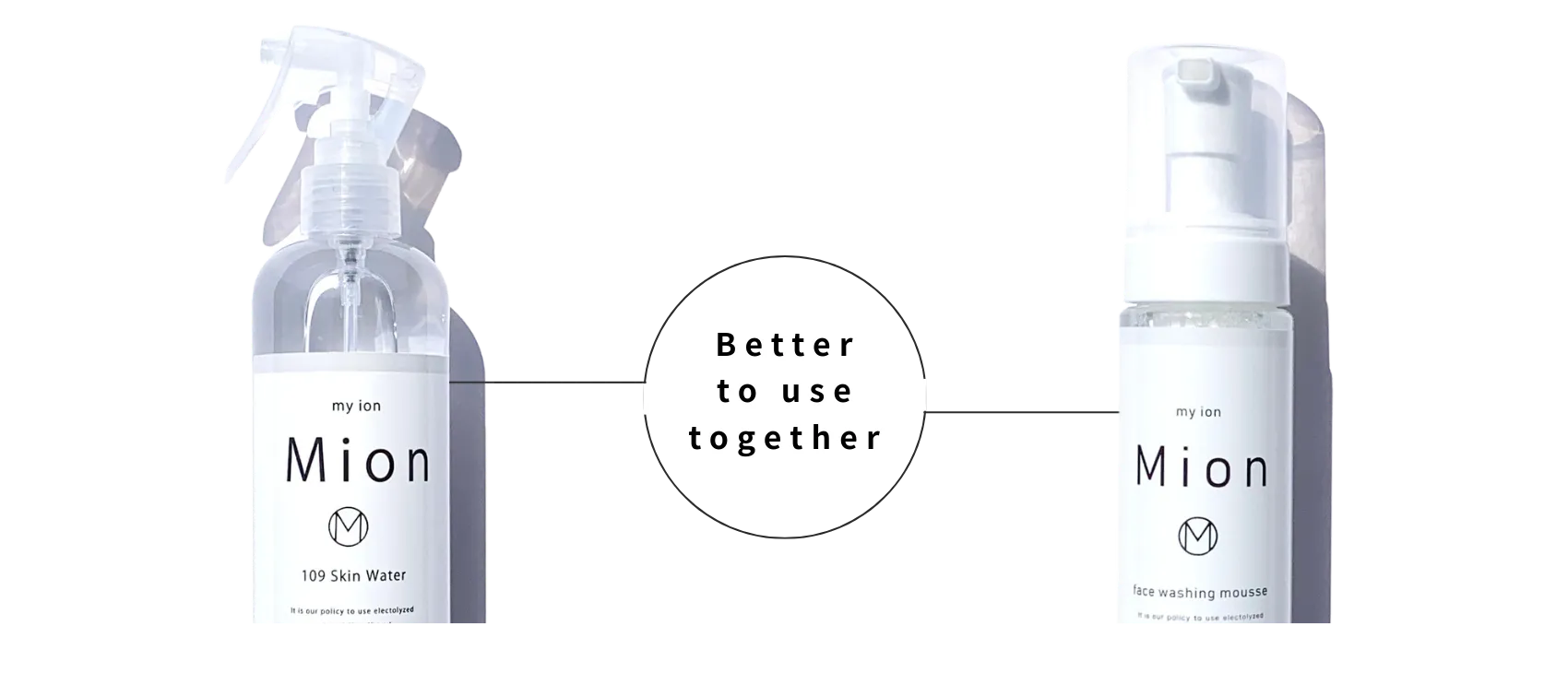 Mionシリーズの特徴説明画像